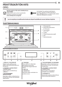 Käyttöohje Whirlpool W7 MW461 NB Mikroaaltouuni