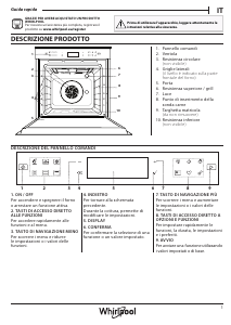 Manuale Whirlpool W7 OM4 4PS1 P Forno