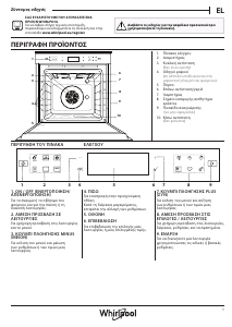 Manual de uso Whirlpool W7 OM4 4S1 P Horno