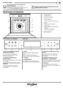 Εγχειρίδιο Whirlpool W7 OM4 4S1 P Φούρνος