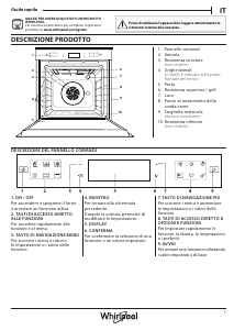 Manuale Whirlpool W7 OM4 4S1 P WH Forno