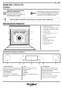 Manual Whirlpool W7 OM5 4BS H Forno