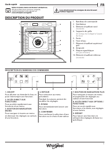 Mode d’emploi Whirlpool W7 OS4 4S1 P BL Four