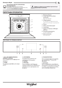 Εγχειρίδιο Whirlpool W9 OM2 4MS2 H Φούρνος