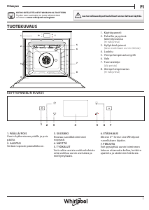 Käyttöohje Whirlpool W9 OM2 4S1 P BSS Uuni