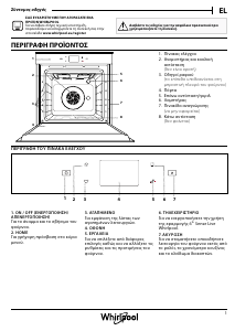 Εγχειρίδιο Whirlpool W9 OM2 4S1 P BSS Φούρνος