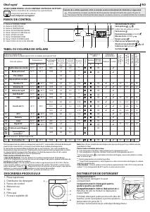 Manual Whirlpool FWDG 961483 WSV EE N Mașină de spalat cu uscator