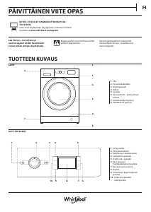 Käyttöohje Whirlpool FWDG 961483 WSV EE N Kuivaava pesukone