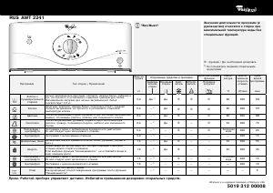 Руководство Whirlpool AWT 5125 Стиральная машина