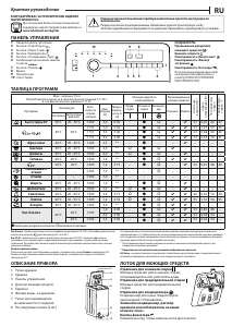 Руководство Whirlpool TDLRS 7222BS EU/N Стиральная машина