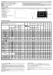 Bruksanvisning Whirlpool W6 W045WB EE Vaskemaskin