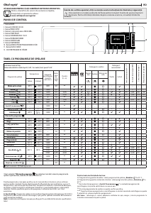 Manual Whirlpool W6 W945SB EE Mașină de spălat