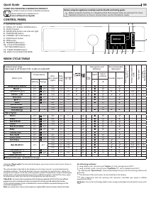 Manual Whirlpool W8 W046WR SPT Washing Machine