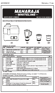 Manual Maharaja Whiteline Odacio Prime Juicer