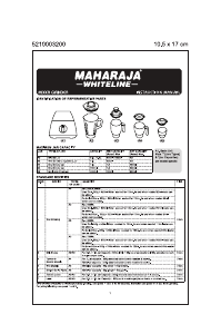 Handleiding Maharaja Whiteline Infinimax Elite Blender