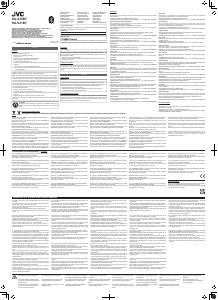 Mode d’emploi JVC HA-S35BT Casque