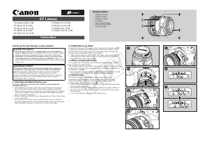 Manual Canon EF 100mm f/2 USM Camera Lens