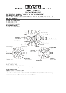 Manuale Miyota JS05 Orologeria