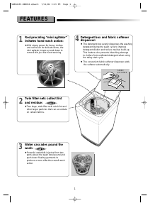 Manual Samsung SW55APP Washing Machine