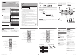 Manual Samsung UA32H5100AR LED Television