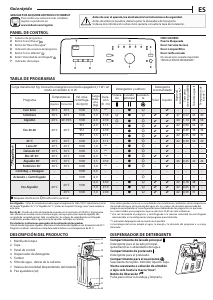 Manual de uso Indesit BTW S60300 SP/N Lavadora