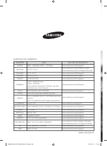 Manual Samsung MG28J5215AS Microwave