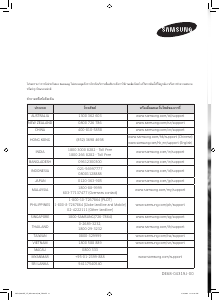 Manual Samsung MC32J7055HT Microwave