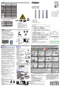说明书 海尔 KFR-72LW/81@U1-La 空调