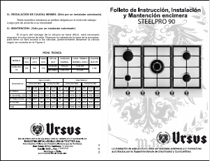 Manual de uso Ursus Trotter SteelPro 90 GL Placa