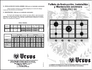 Manual de uso Ursus Trotter UT SteelPro 90 GL Placa