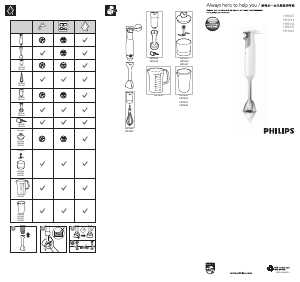 Bruksanvisning Philips HR1640 Avance Collection Stavmixer