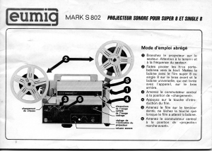 Mode d’emploi Eumig MARK S 802 Projecteur