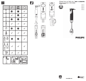 Bruksanvisning Philips HR1672 Avance Collection Stavmixer