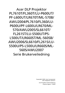 Bruksanvisning Acer PL7510 Projektor