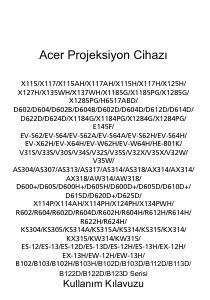 Kullanım kılavuzu Acer X115 Projektör