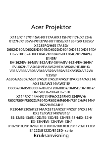 Bruksanvisning Acer X1171 Projektor