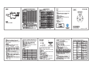 说明书 九阳 F-20T5-B 电饭锅