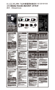 Manual Fenix TK20R Flashlight