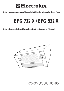 Manual Electrolux EFG532 Exaustor