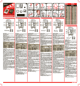 Instrukcja Kellys Track 30 Licznik rowerowy