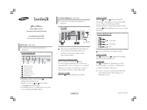 Handleiding Samsung CS-25M21MN Televisie