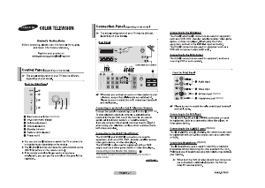 Handleiding Samsung CS-29K44ME Televisie