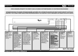 Bruksanvisning Whirlpool ADPY 2320 WH Oppvaskmaskin