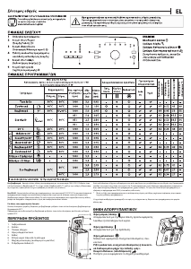 Εγχειρίδιο Indesit BTW L50300 EU/N Πλυντήριο