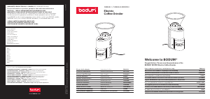 Manual Bodum 10903-3 Bistro Coffee Grinder