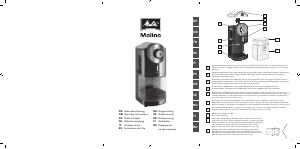 Manual Melitta Molino Coffee Grinder