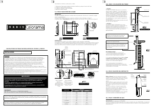 Manual de uso Orbis 4464GO Calefactor