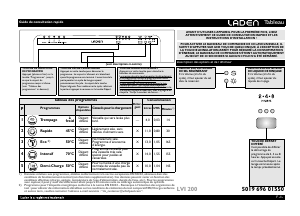 Mode d’emploi Laden LVI 200 IX Lave-vaisselle