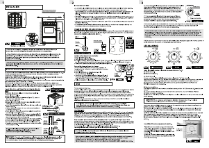 Manual de uso Orbis 96EAC3 Cocina