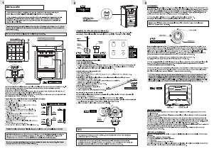 Manual de uso Orbis 838MC3 Cocina